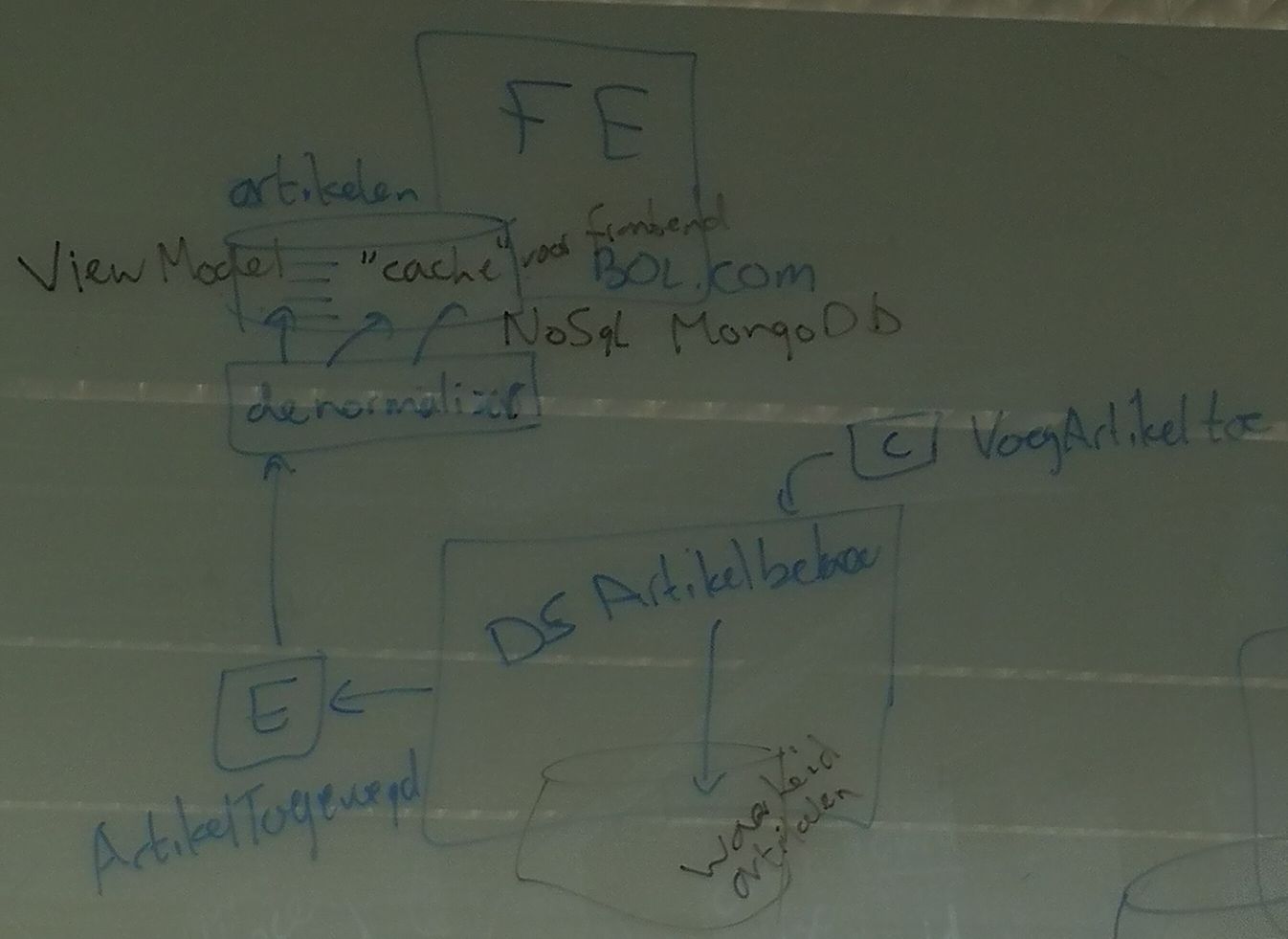Microservices met cache